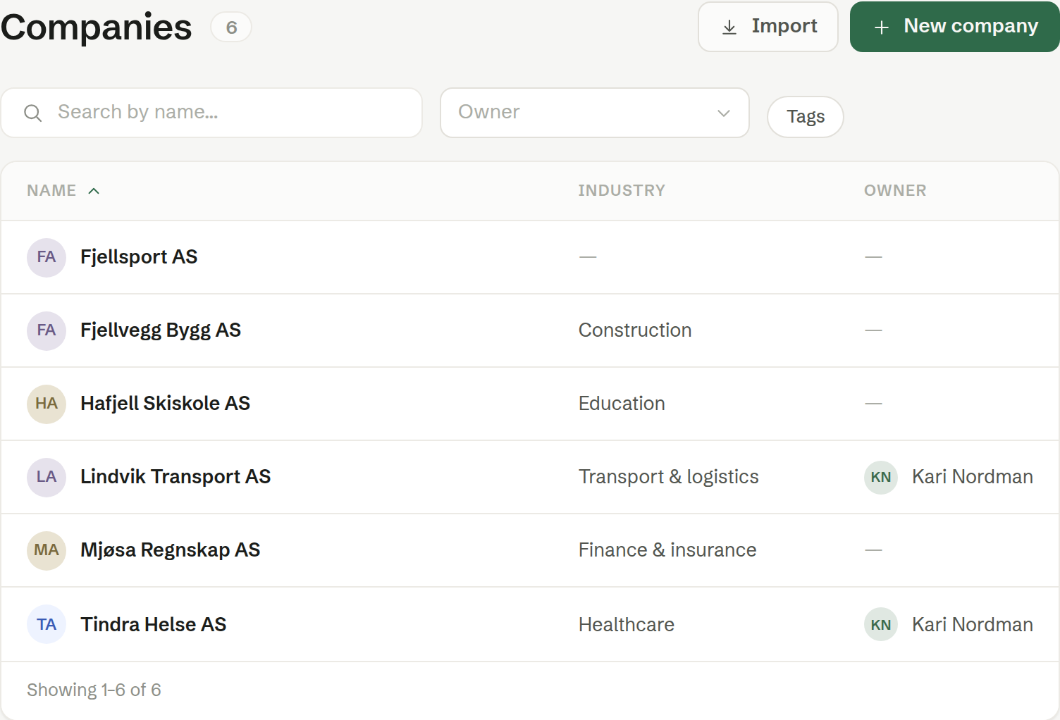 The company list