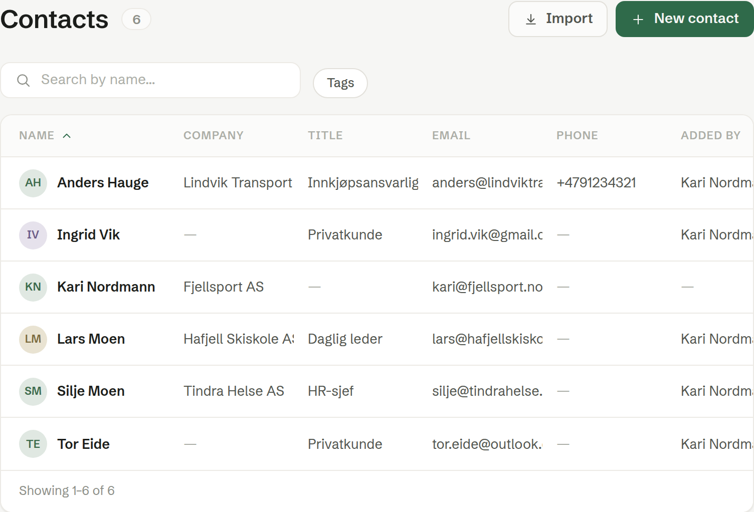 The contact list