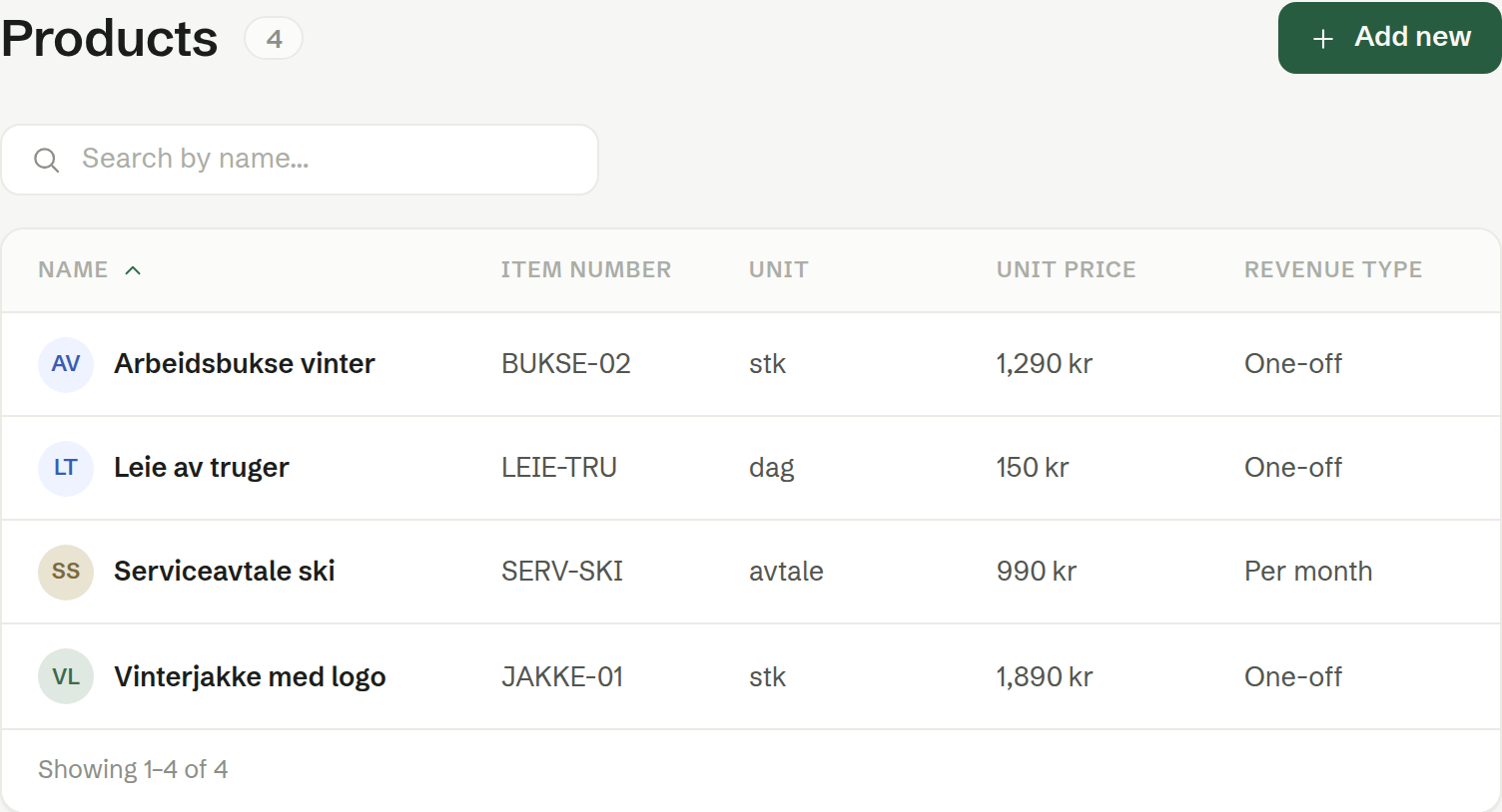 The price list
